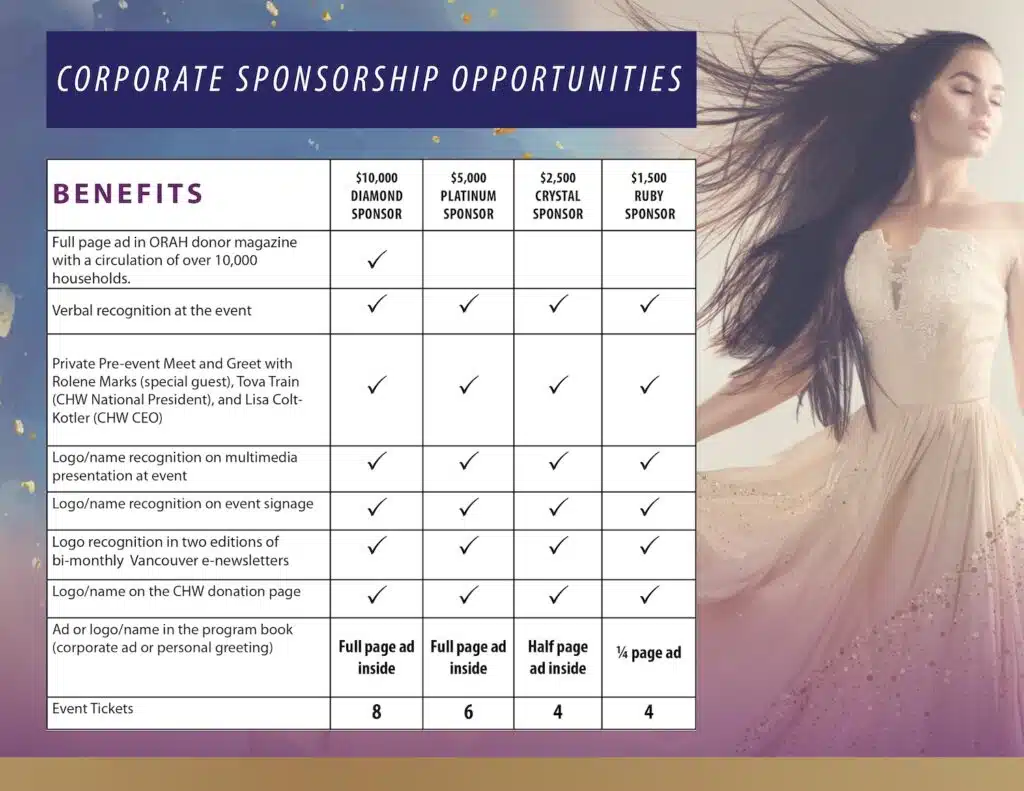 Vancouver Opening Luncheon and Fashion Show Corporate Sponsorship