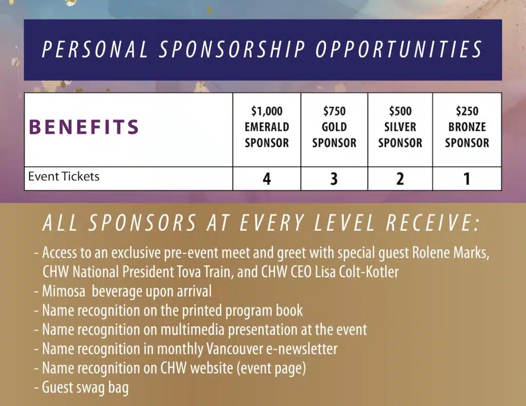 Vancouver Opening Luncheon and Fashion Show Personal Sponsorship