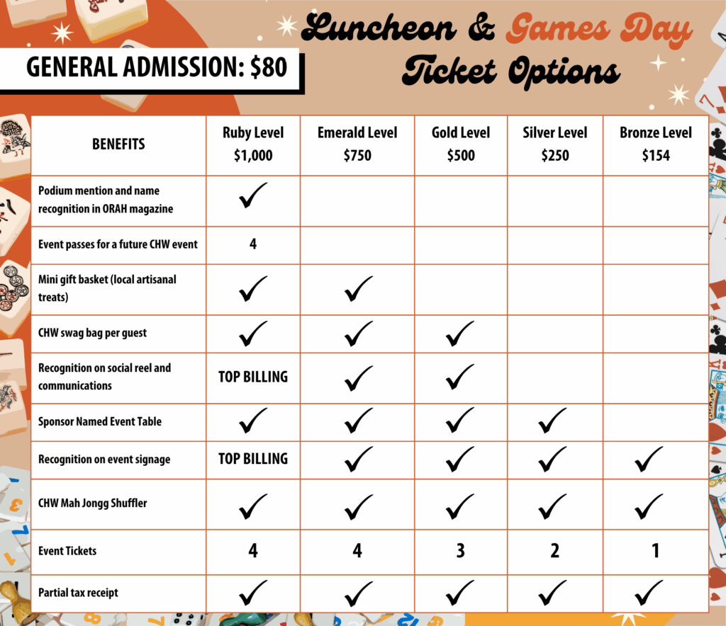 Calgary Luncheon and Games Day Ticket Options (4)