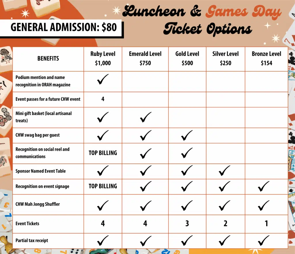 Calgary Luncheon and Games Day Ticket Options (4)