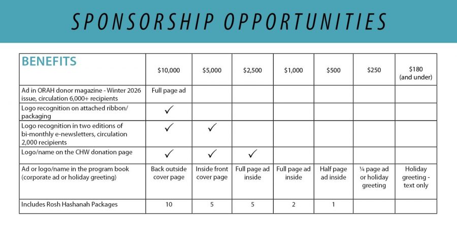 Sponsor Chart_2026 Rosh Hashanah Chocolates